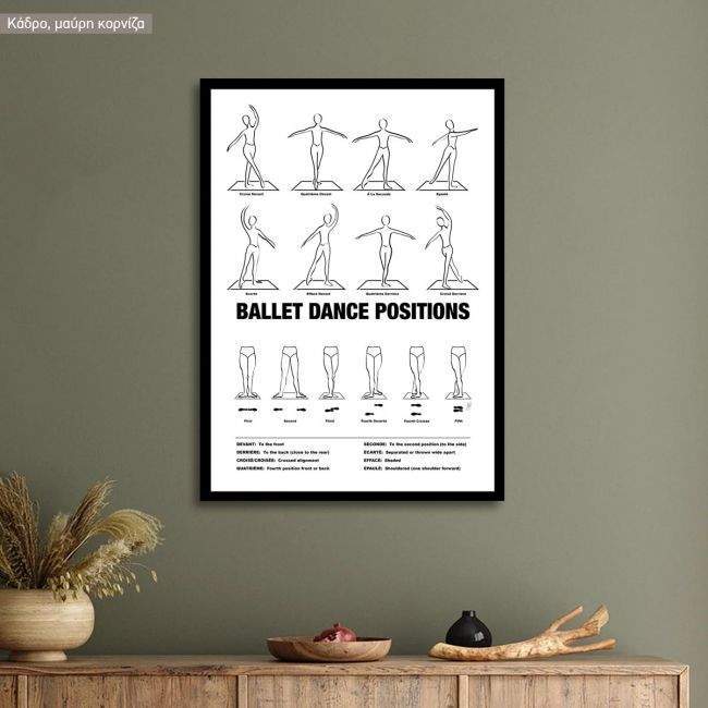 Ballet dance positions αφίσα, κάδρο