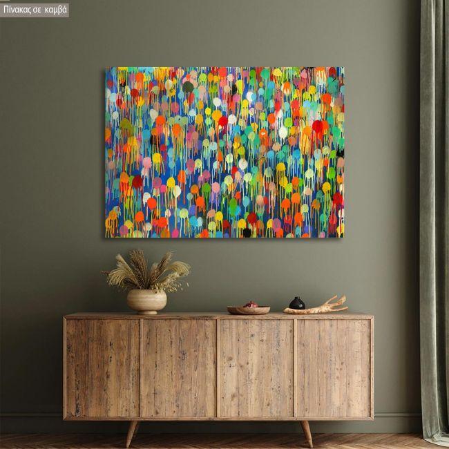 Canvas print, Experiences