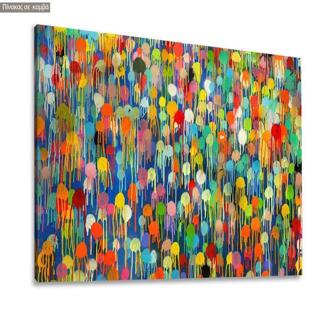 Canvas print, Experiences