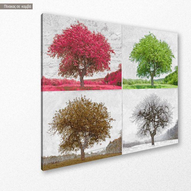 Πίνακας σε καμβά Τέσσερις Εποχές, Four seasons
