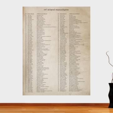 Wall sticker 147 Delfika paraggelmata 2