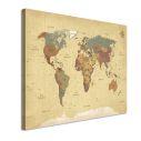 Canvas print World map textured vintage