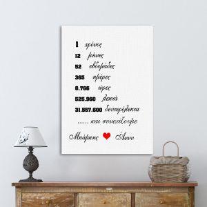 Canvas print  Anniversary years months weeks days hours minutes seconds Framed canvas View 1 2