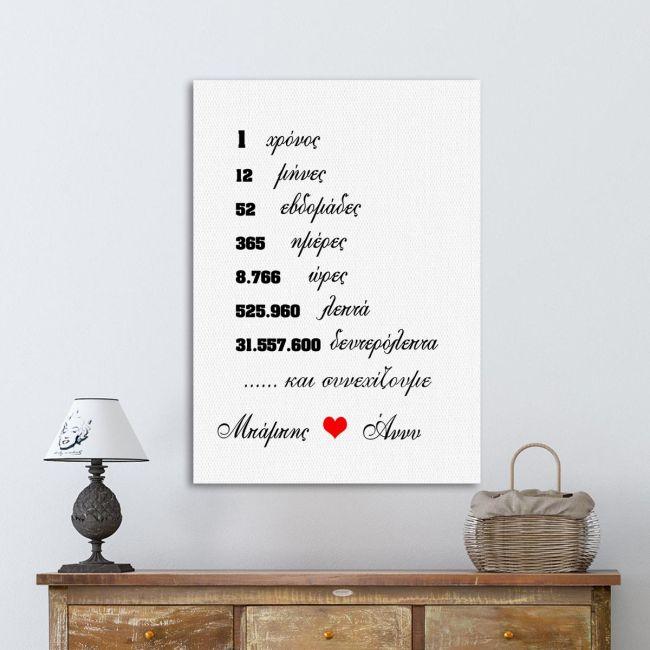 Πίνακας σε καμβά Επέτειος χρόνια μήνες εβδομάδες ημέρες ώρες δευτερόλεπτα Καμβάς τελαρωμένος