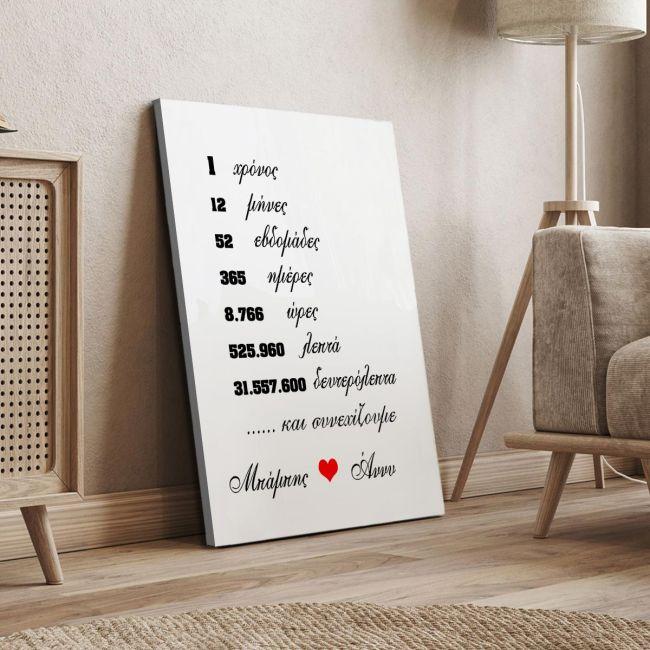 Πίνακας σε καμβά Επέτειος χρόνια μήνες εβδομάδες ημέρες ώρες δευτερόλεπτα Καμβάς τελαρωμένος
