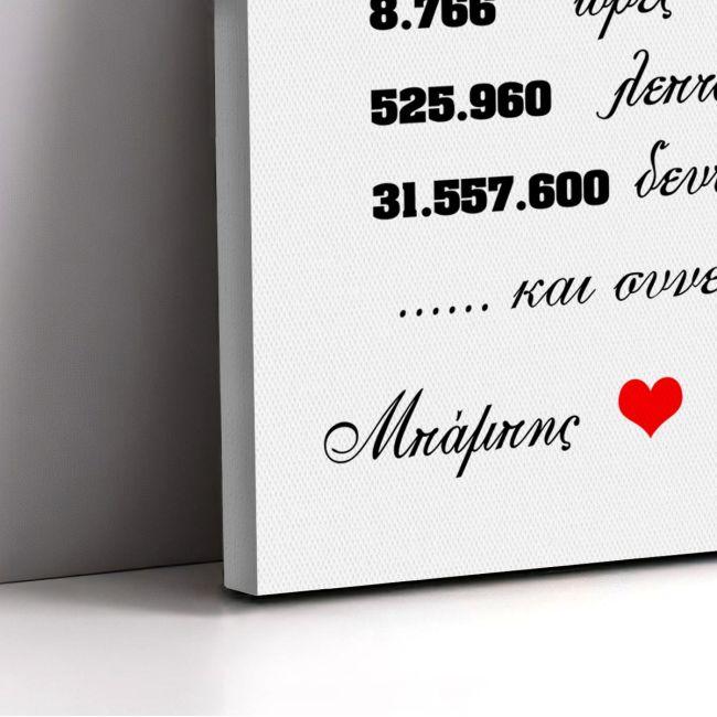 Πίνακας σε καμβά Επέτειος χρόνια μήνες εβδομάδες ημέρες ώρες δευτερόλεπτα Καμβάς τελαρωμένος