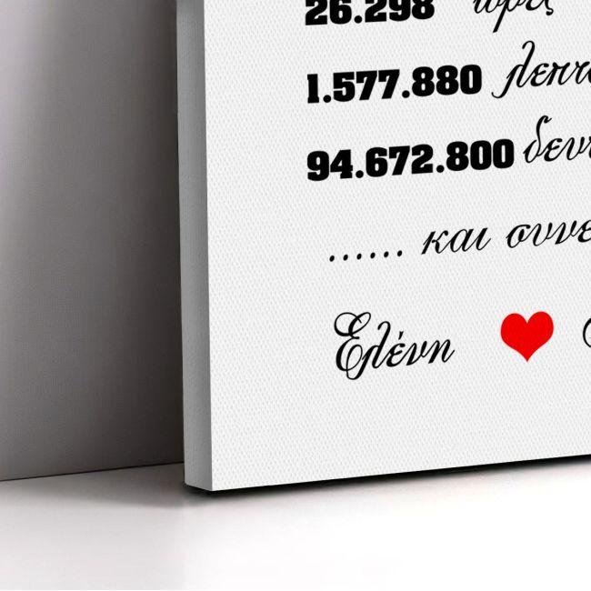 Πίνακας σε καμβά Επέτειος χρόνια μήνες εβδομάδες ημέρες ώρες δευτερόλεπτα Καμβάς τελαρωμένος