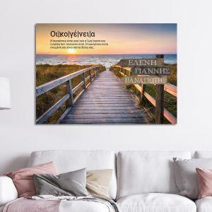 Canvas printfamile names sign, path