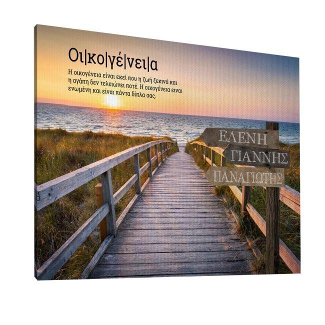 Canvas printfamile names sign, path