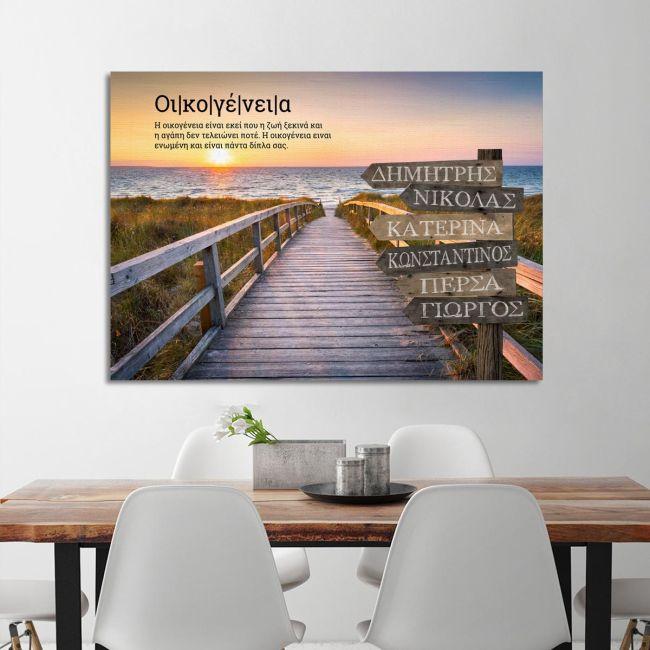 Canvas printfamile names sign, path