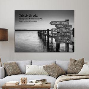 Canvas printfamile names sign, dock II 2