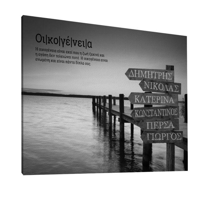 Canvas printfamile names sign, dock II