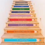 Wall stickers pencil words