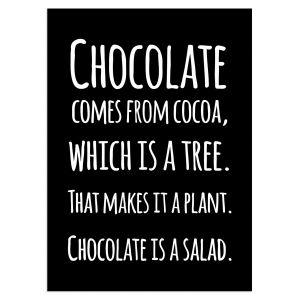 Poster Chocolate 2