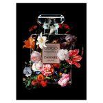 Coco parfume, poster