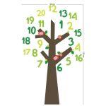 Kids wall stickers tree and numbers, Tree of Knowledge