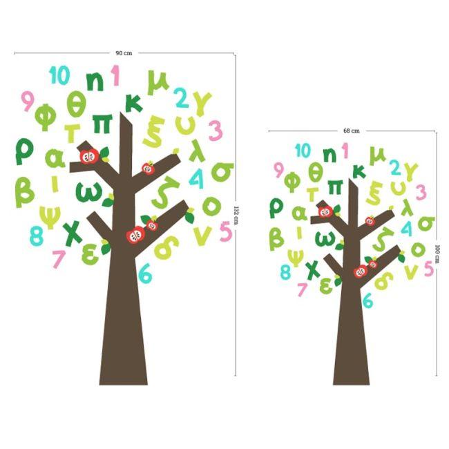 Kids wall stickers tree Greek lettersand numbers, Tree of Knowledge