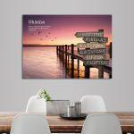 Canvas printfamile names sign, dock v