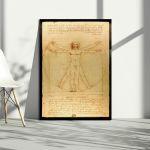 Πίνακας ζωγραφικής The vitruvian man by Leonardo da Vinci