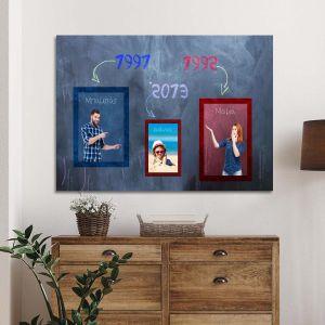 Πίνακας σε καμβά Η οικογένεια με χρονολογία