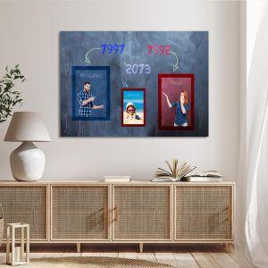 Canvas print Family 2