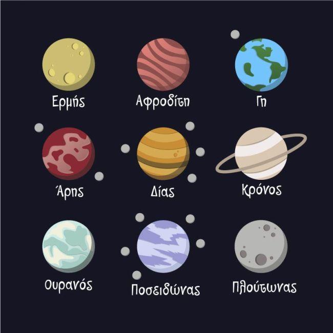 School plexiglass Key chain, planets earth