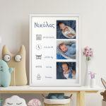 Birthday Posterwith 3 photos blueish