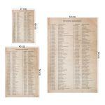 Αυτοκόλλητο τοίχου, 147 Δελφικα παραγγέλματα