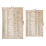 Wall sticker 147 Delfika paraggelmata