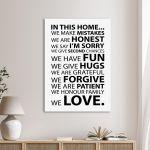 Πίνακας σε καμβά In this home, house rules