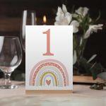 Event table numbers, Rainbow nordic