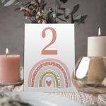 Event table numbers, Rainbow nordic
