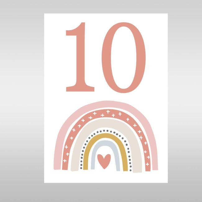 Event table numbers, Rainbow nordic