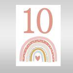 Event table numbers, Rainbow nordic