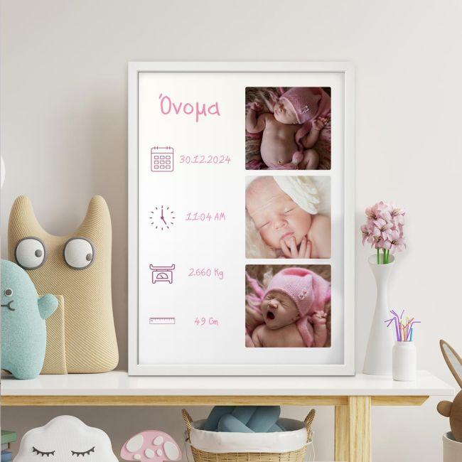 Birthday Posterwith 3 photos Pinky