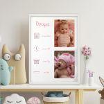 Birthday Posterwith 2 photos Pinky