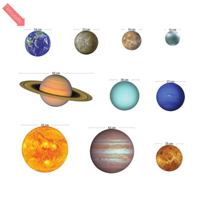 Kids wall stickers Planets ΙΙ