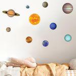 Kids wall stickers Planets ΙΙ