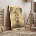 Πίνακας ζωγραφικής Prickle the clown Klee P. Καμβάς τελαρωμένος Όψη 4