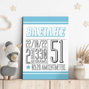 Canvas print birthday with measurments 2