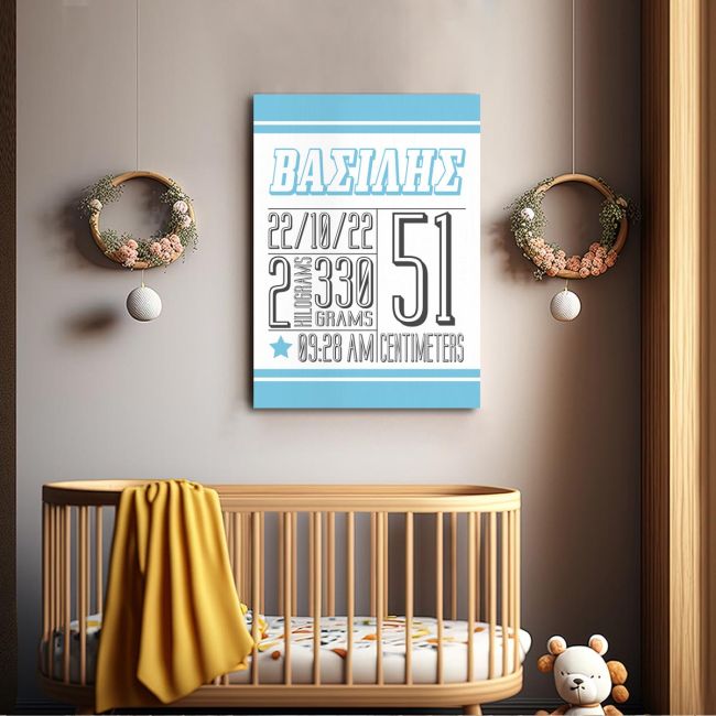 Canvas print birthday with measurments