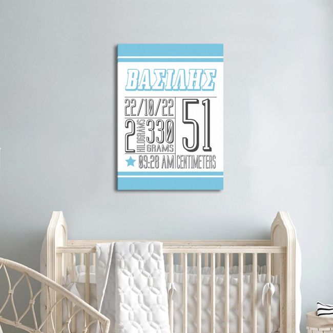 Canvas print birthday with measurments