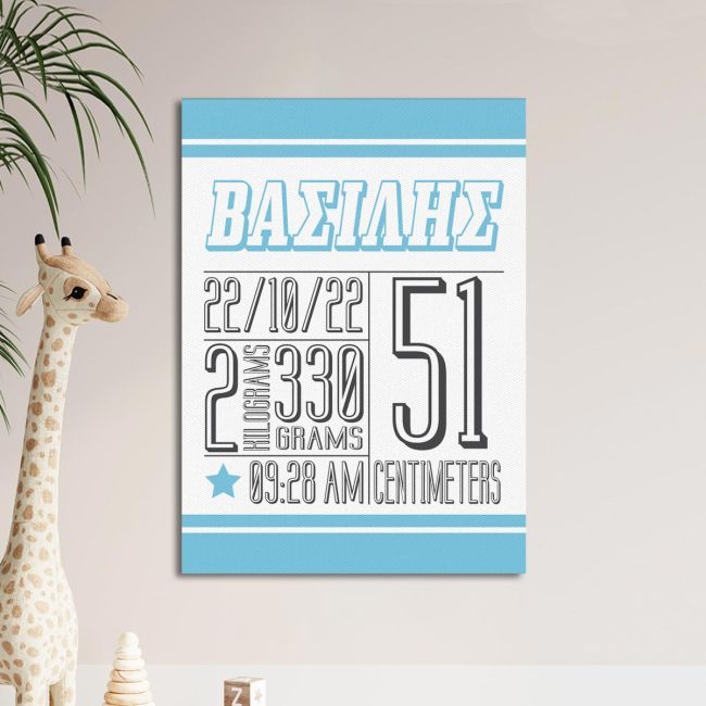 Canvas print birthday with measurments