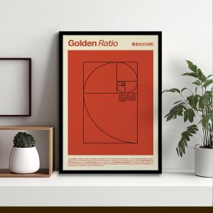 Golden ratio αφίσα κάδρο Αφίσα πόστερ με μαύρη κορνίζα, minimal στυλ