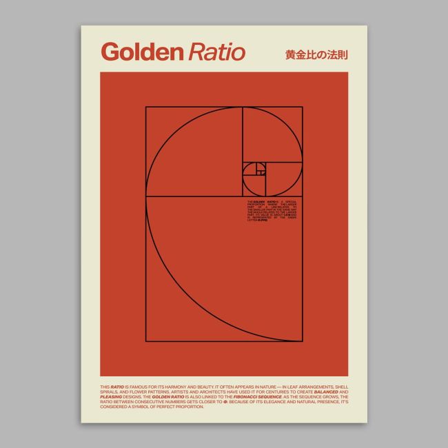 Golden ratio αφίσα κάδρο Αφίσα πόστερ με μαύρη κορνίζα, Όψη 15