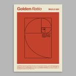 Golden ratio αφίσα κάδρο Αφίσα πόστερ με μαύρη κορνίζα, Όψη 15