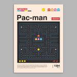 Pac Man αφίσα κάδρο Αφίσα πόστερ με μαύρη κορνίζα, Όψη 15