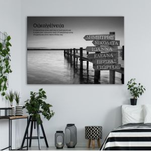Canvas printfamile names sign, dock II 2