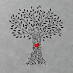 Wall stickers Feelings tree