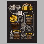 Coffee menu template, αφίσα, κάδρο